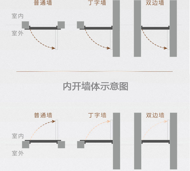 锌合金别墅大门农村自建房院子大门进入户门院子双开对开大门批发详情20