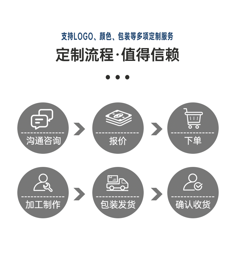 常规深灰色助行车-详情页3_07.gif