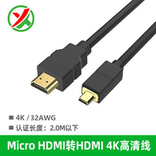hdmi 2.04k60hzҕlXBӔhdmi micro Type-D2