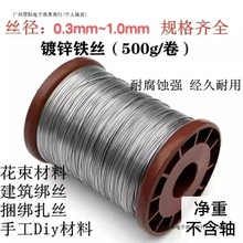 ��\�S�z�����Pܛ���z�ֹ�Diy�@ˇ���z24̖�F�z���������p������