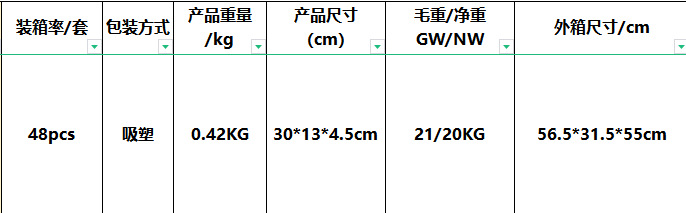 男女孩木质动物换装拼图0.45小熊换衣服拼拼乐玩具3456岁宝宝拼板详情1