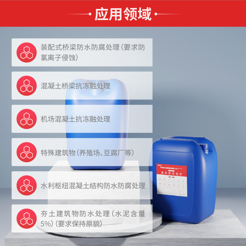 Гидрофобизатор Henan Juyan JY-SI-002, 20 кг