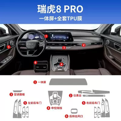 Shift Interior Transparent-Tpu, Car interior film - 22-25-models-full-set-of-tpu-soft-film