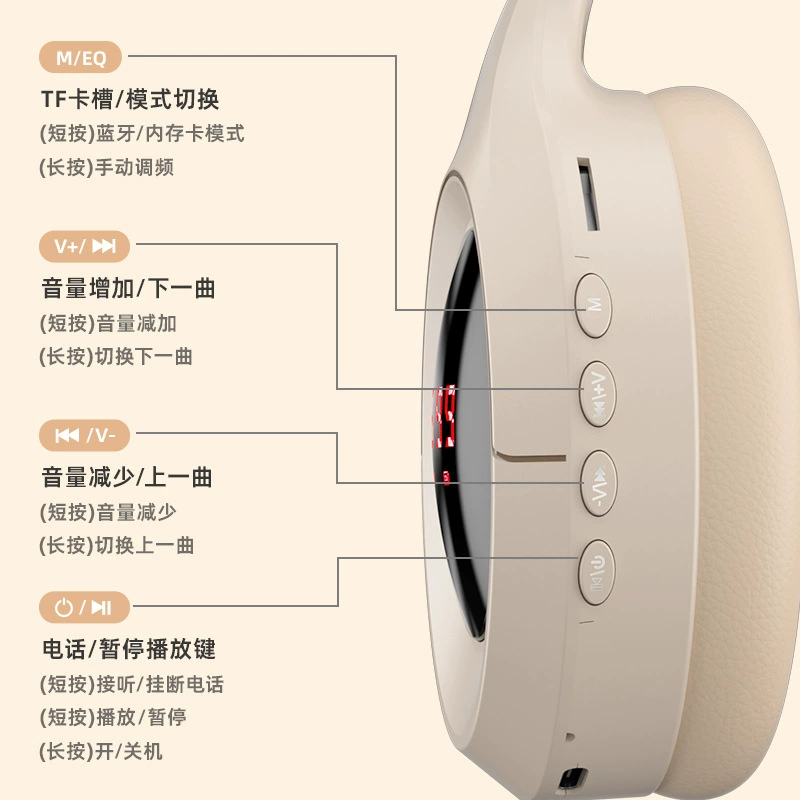 Наушники для прослушивания MiaoYin Level 46 — FM/FD радиоприёмник, Bluetooth, университетское издание, вес 0.3 кг, четыре режима
