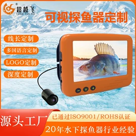 探鱼器;工业内窥镜;内窥镜