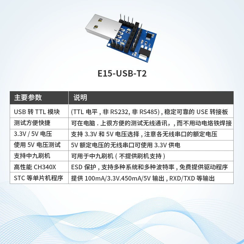 Модуль LoRa (Billion Bate) SX1278 SX1276, дальняя передача по последовательному UART, мультидиапазон 433/868/915 МГц