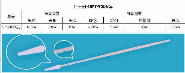 CE0197 HPV，阴道采样拭子，厂家批发。支持定制