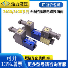 ��ȼ���w����늴��y24GDEI2/24GDBI2���B�ӷ���Һ�����y