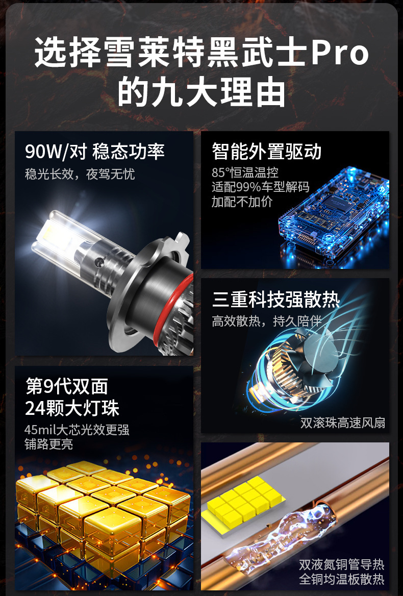 Snowlite Led Headlights H7H4H11 Ultra-Bright Spotlight 90W Strong Light Integrated High and Low Beam Car Light Modification and Upgrade Model