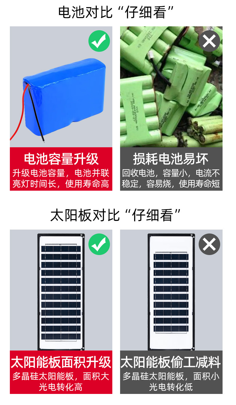 太阳能路灯-详情页_11.jpg