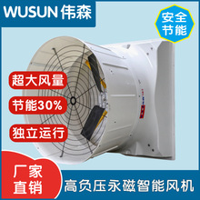 玻璃钢风机大型养猪场降温超大风量永磁负压风机厂家质量保证