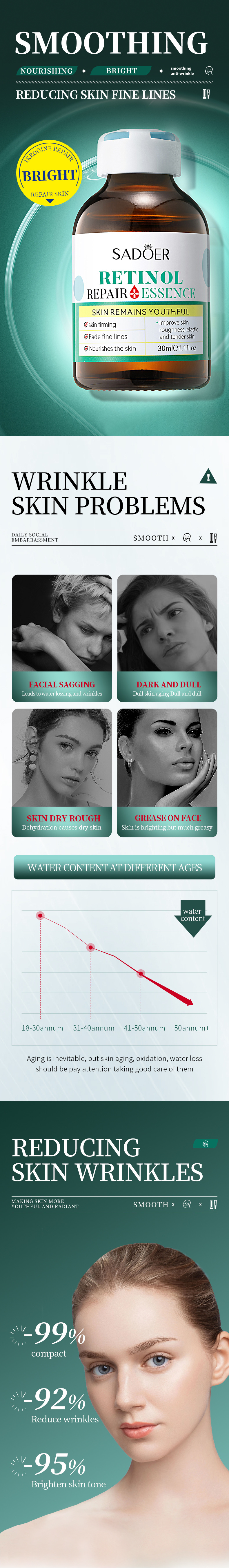 SADOER All Repair essence 30ml moisturizing pore repair_voghion.com