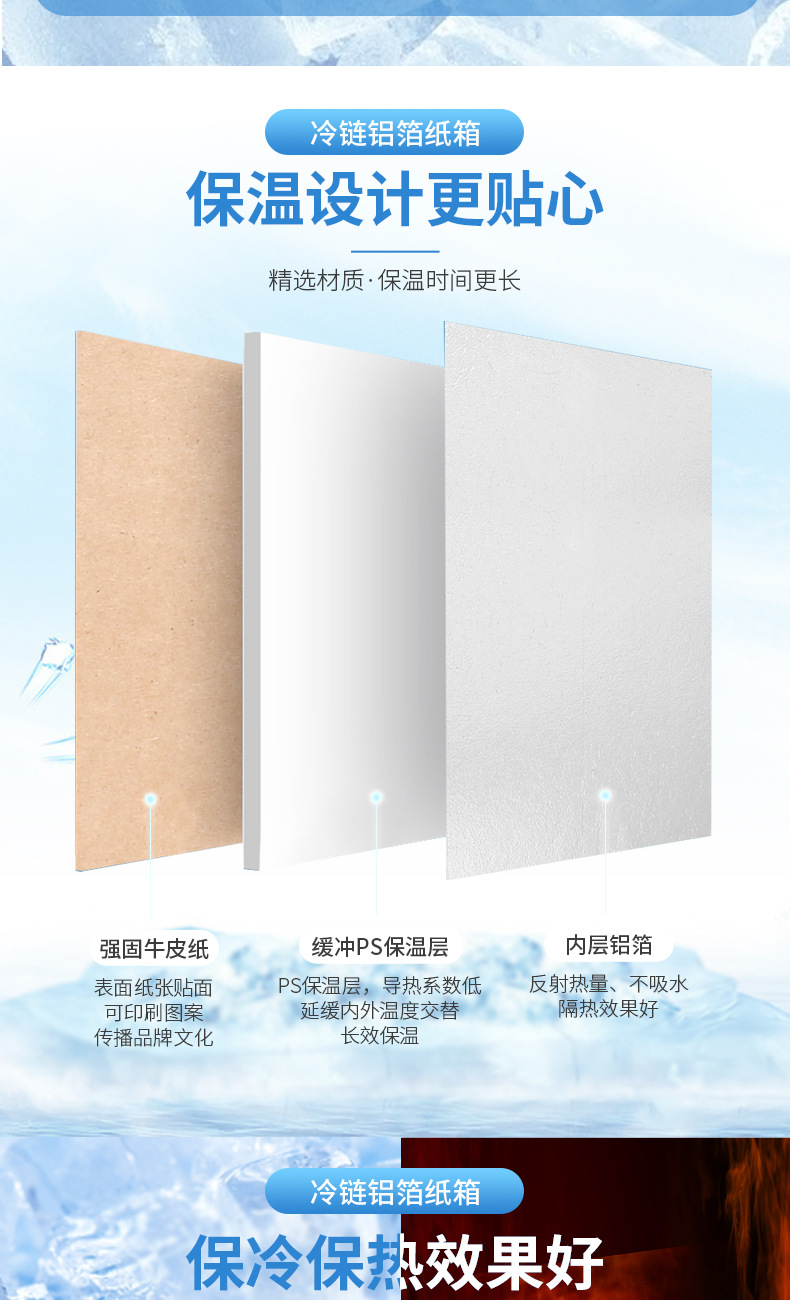 冷链铝箔纸箱_02.jpg