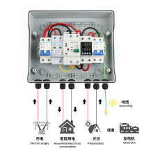 �����p�Դ����� �^Ƿ�����ױ��o ATS�p�Դ�Ԅ��D�Q�_�P��63A