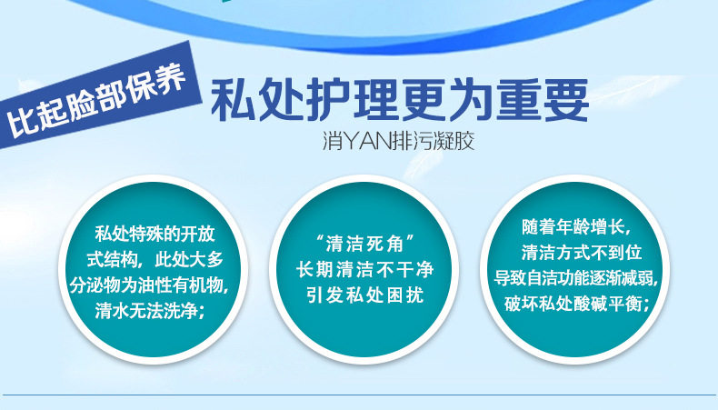 消yan排污凝胶详情页_02