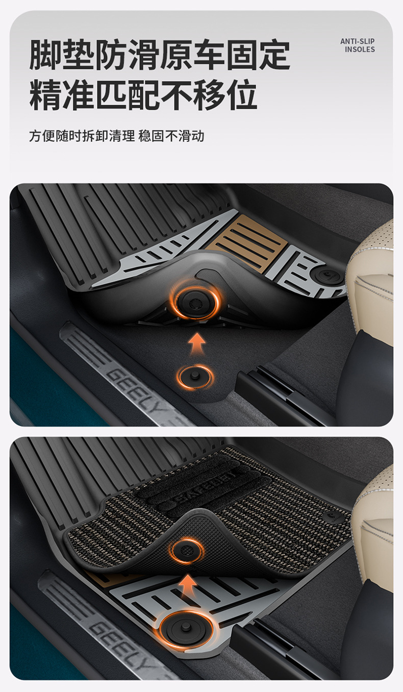 Suitable for Geely Galaxy E5 A7 Xingjian 7 Xingyue L Emgrand Xingyuan Special Car-Specific Colorful Tpe Car Floor Mats