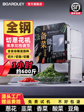 в˙CȫԄӶ๦[²жȦƬ[C