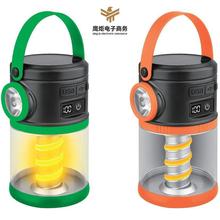 �羳�����@ʾ̫����u�z¶�I�􎧂ȟ��Ͳ�๦�ܼ��ó�늌�����