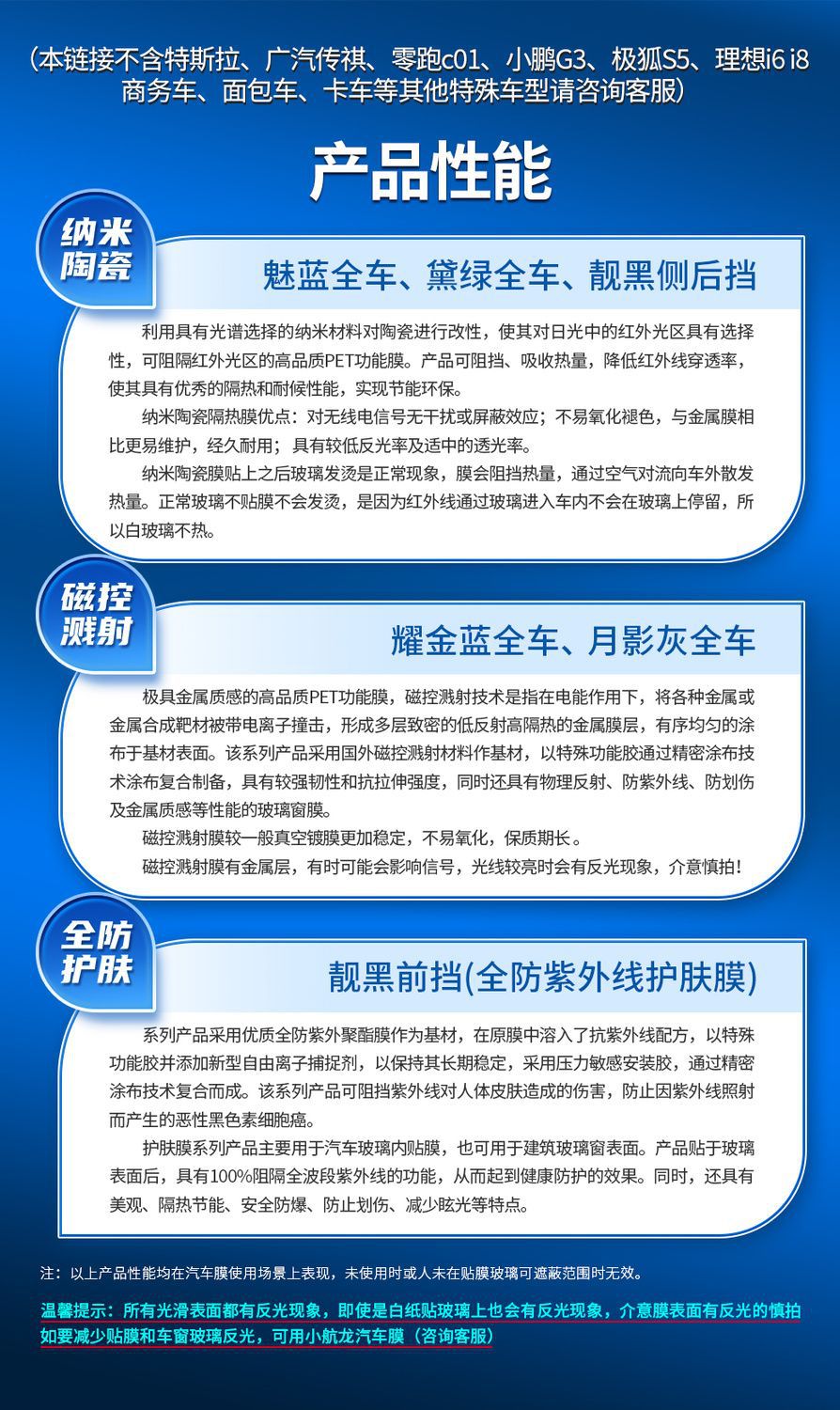 China Aerospace SANYOU Automotive Film Glass Anti-Splash Insulation Energy-Saving Sunscreen Nano-Ceramic Film Solar Film