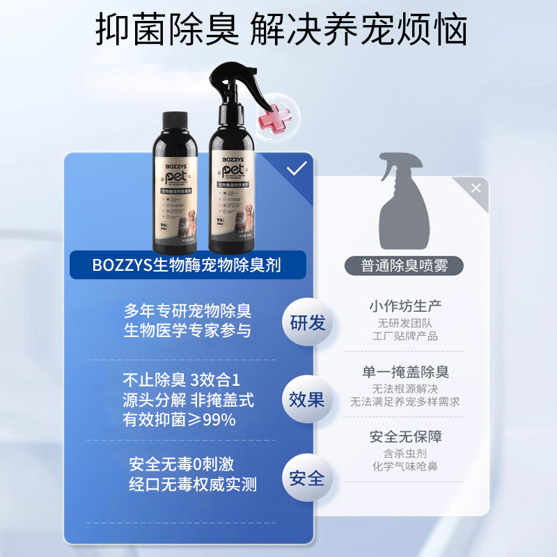 メーカー生物酵素ペット抗菌消臭剤原料家庭ペット店猫砂消臭猫尿犬尿消臭剤|undefined
