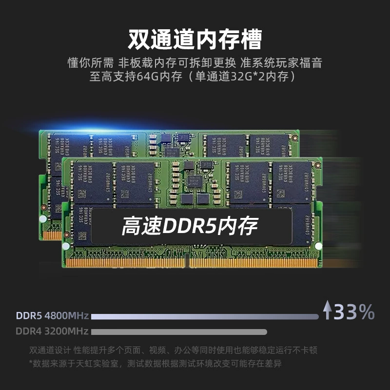 Мини-ПК Rainbow AMD Ruilong R7 6800H, мини-системный блок для офиса и игр, компактный игровой компьютер