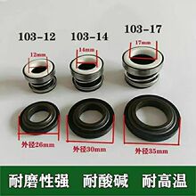 103ϵˮˮܷȦÙCеܷʯīմS