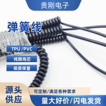 ���ɾ���Ҏ���受���Դ�� 14AWG���~������ ������Դ�^����
