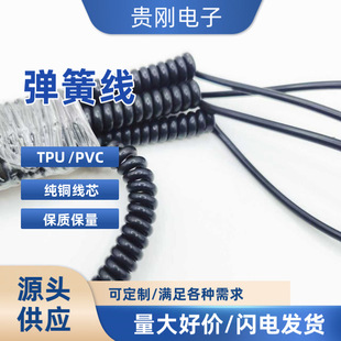 ���ɾ���Ҏ���受���Դ�� 14AWG���~������ ������Դ�^����