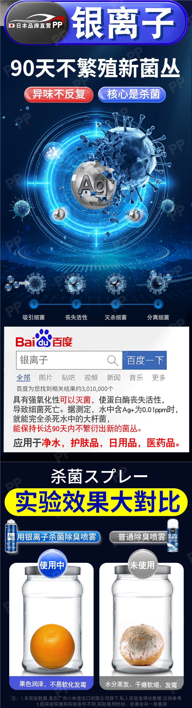 Car Odor Removal Air Conditioner Anti-Bacterial Car Deodorant Car Air Freshener Deodorizing Artifact Disinfection Spray