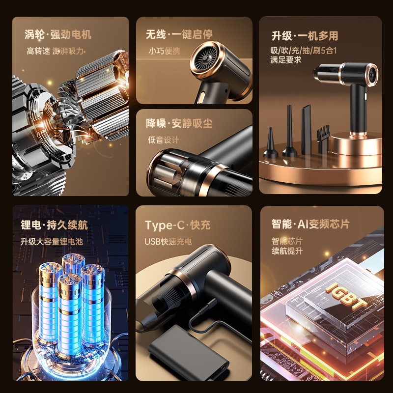 Aspiradora de mano para uso doméstico, fuerte succión, mini automóvil, batería de larga duración, gran succión, dispositivo de eliminación de ácaros de soplado portátil inalámbrico