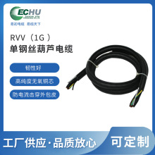 RVV1G ��RVV2G���T���ֱ�������|��䓽z���J���|���׳��S��ֱ��