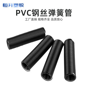 �����⏽29mm ���ܒߵؙC�C��������PVC䓽z���ɹ� ��s���y��