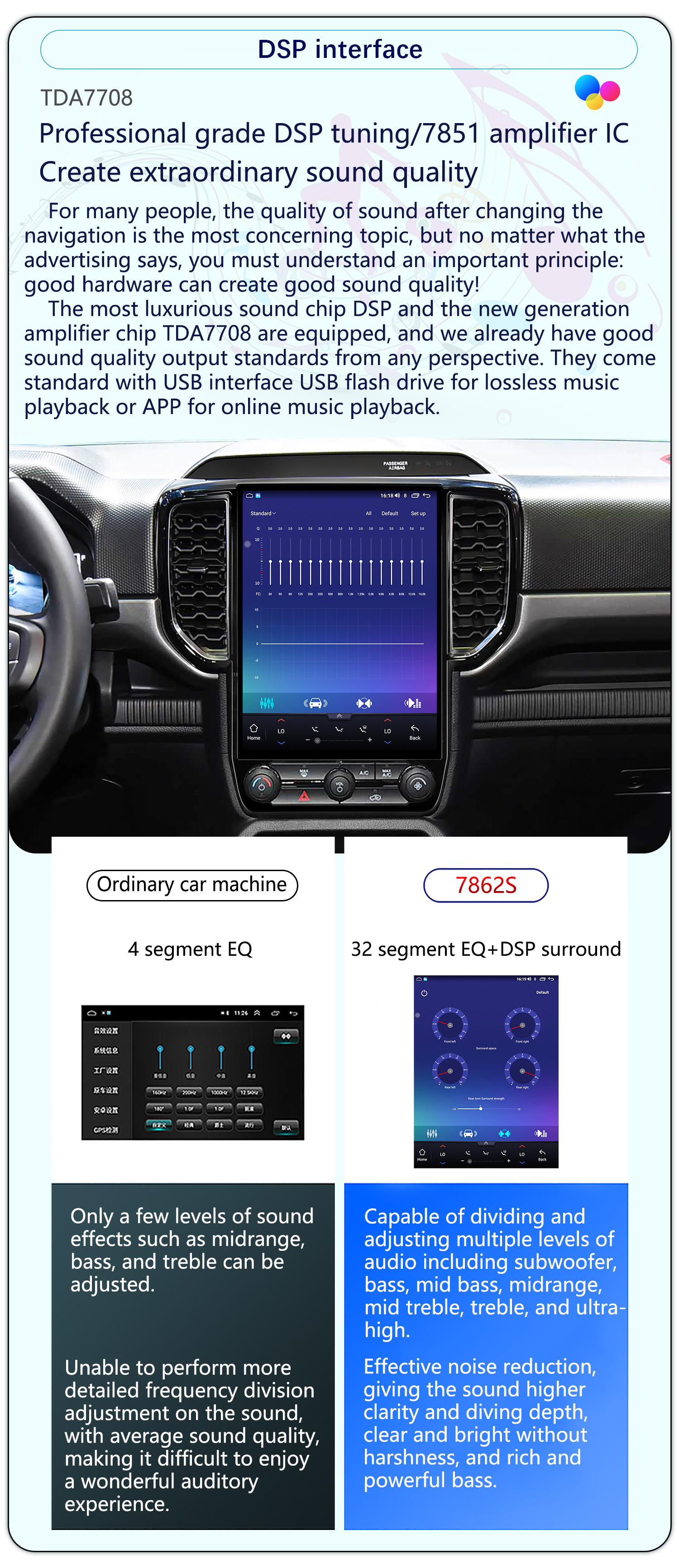 Suitable for 12.1-Inch 19-23 Model Ford Ranger Android Vertical Screen Carplay Navigation 360 Panoramic All-In-One Machine