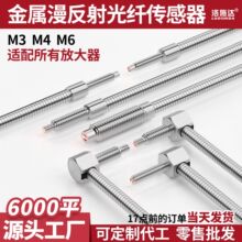m3���������ֱ�ǽ������˴�����̽ͷ ��ͷm4��������˴�����