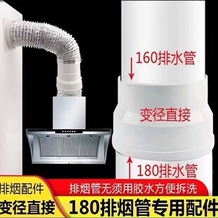 180pvc���͟��C�ş��ܵ�UPVC�Ś����ˮ����ˮ����ˮ�ܳ��L�ڰ��]