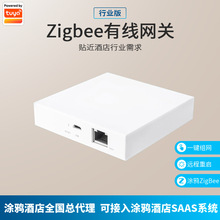 �T�f�Ƶ���ס���о�zigbee�W�P�ǻ۾Ƶ����SaaSƽ̨���ÿͿ����C