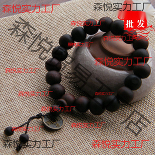 ��ľ�~�X������l�����п��ִ�Ů�����ִ��x��С�Ʒ���l�ؔ�؛Դ