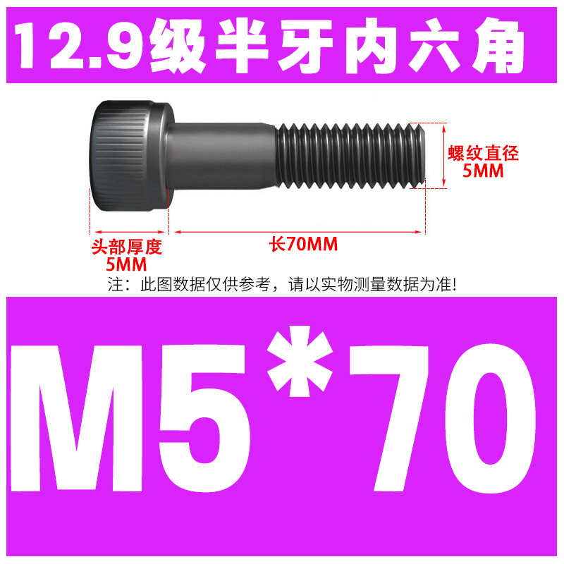 M5*70(절반 치아)