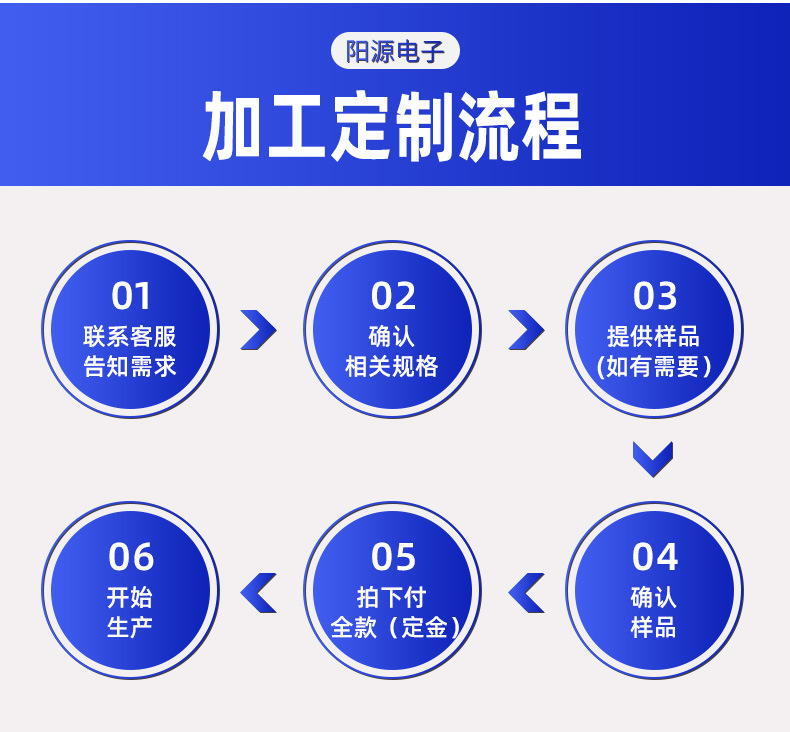 O1CN01r62JcK1aXJLARBUHF_!!2206408143339-0-cib.jpg?__r__=1694568401984