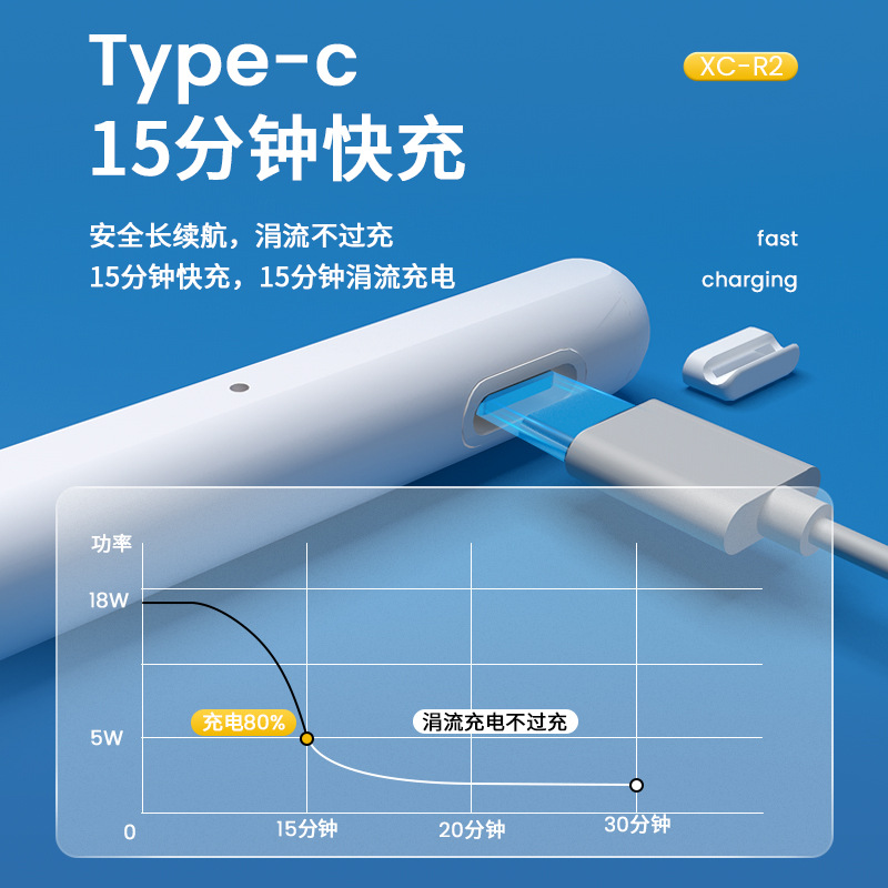 2021新平板电容笔适用于ipad苹果笔apple pencil触屏触控手写笔