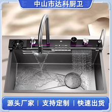 �L�~�ٲ�ˮ�۴�β�̨����ϴ����ϴ��ؼӺ�304���P��L�񘌻�