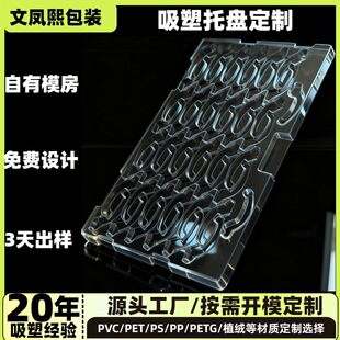 PET�����бP PVC�������D�бP PS���ϰ��b�����ܺ����Ϻж���