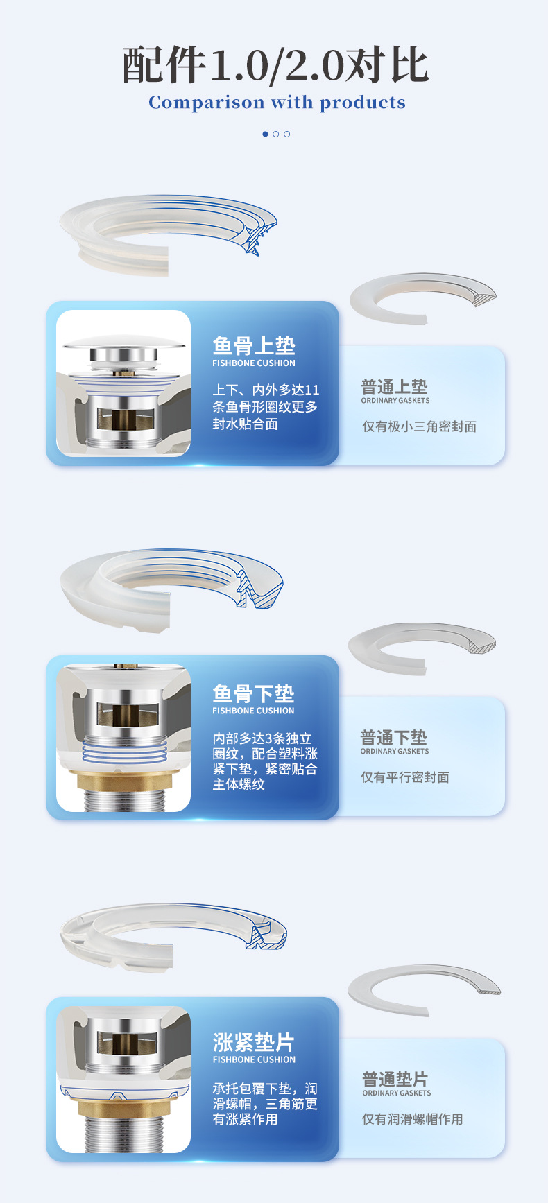 下水2.0-1688商详页 (3)