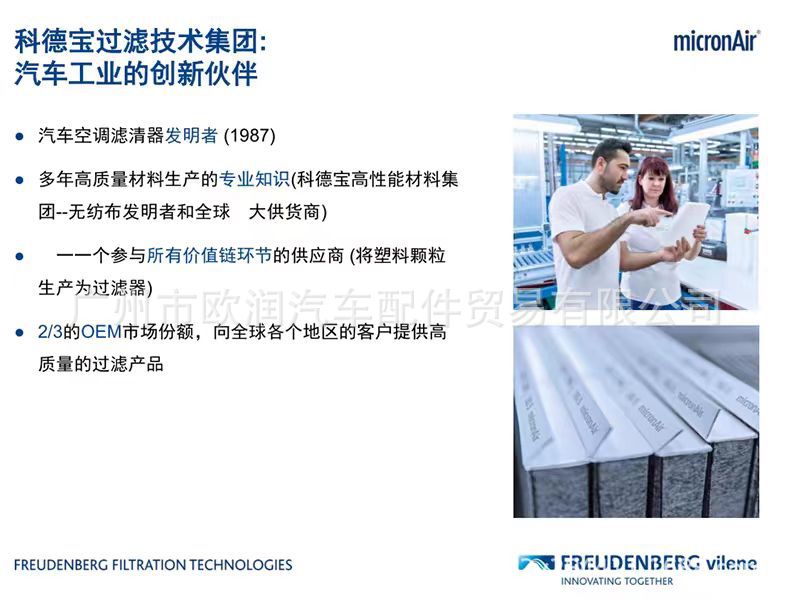 Please do not directly place an order before sending the frame number to consult customer service for detailed price Cod. Bao car filter element