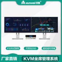 分布式双路输入输出节点IP可视化监控指挥台kvm坐席协作管理系统