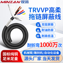 TRVVPξ 234о0.5/0.75/1.5/2.5ƽ̖|