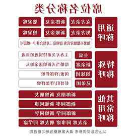 烫金婚宴席位卡婚礼桌卡喜宴酒席订婚桌牌迎宾牌定、制签到台礼账