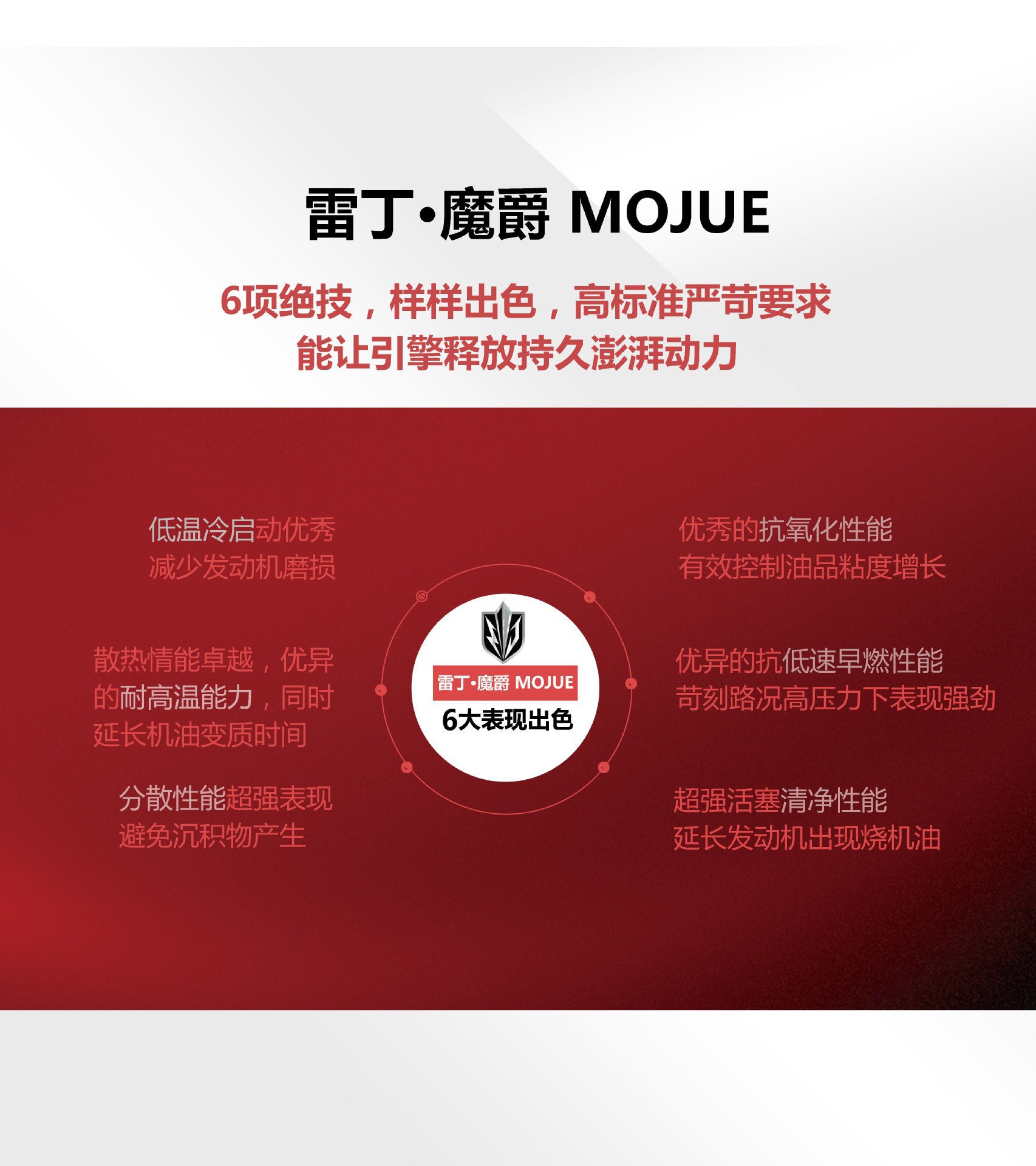 Reading Magic Fully Synthetic Engine Oil Sp Grade 5W-40 Special Oil for Fuel Cars Lubricant Wholesale