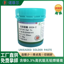 �Z�Ơ���ϴ���U�h�����a��ߜغ��y�o�uPCB��BGA�a��Դ�^���S���l