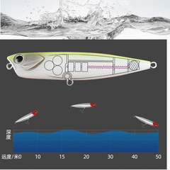 飛剎殺浮水鉛筆路亞餌之字狗水面系波爬遠投翹嘴鱸魚鱤魚餌淡水餌